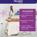 Diffuseur + Recharge FELIWAY