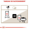 Bouchées en Sauce Pour Chats Ageing 12+ 12X85g - ROYAL CANIN