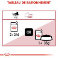 Bouchées en Sauce Pour Chats Instinctive 12X85g - ROYAL CANIN