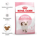 copy of copy of copy of PUPPY MINI - ROYAL CANIN