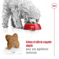 copy of PUPPY MINI - ROYAL CANIN