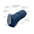Imperméable Milford Pour Chien - HUNTER