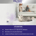Produit Apaisant Pour Chats Recharge  "OPTIMUM" - FELIWAY