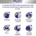 Produit Apaisant Pour Chats Recharge  "OPTIMUM" - FELIWAY