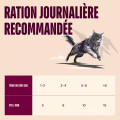 Friandises Saumon Et Herbe À Chat 50 g - CARNILOVE